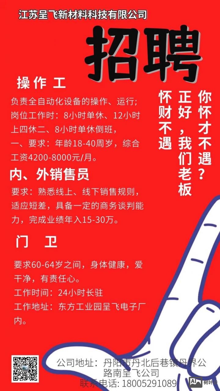 招聘分析师招聘词