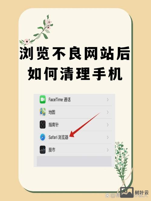 如何删除自己网站内容