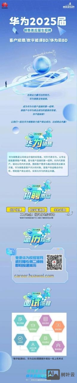 华为招聘社会招聘网站