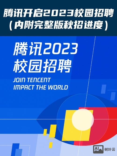 腾讯招聘2020校园招聘PPT