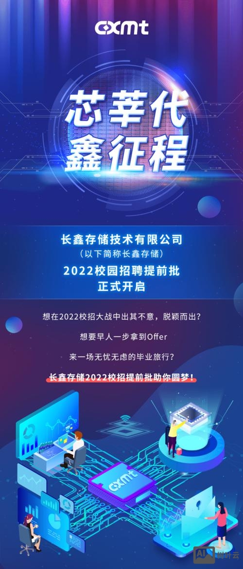 长鑫存储招聘专科招聘