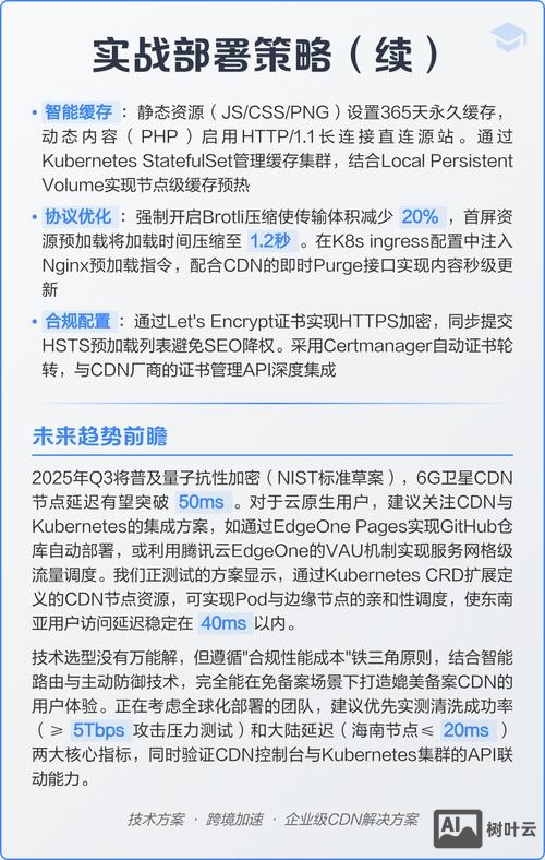 未备案网站如何加cdn