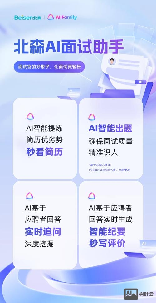 北森招聘招聘要求