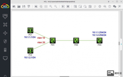 H3CNE命令有哪些核心考点与实战技巧？