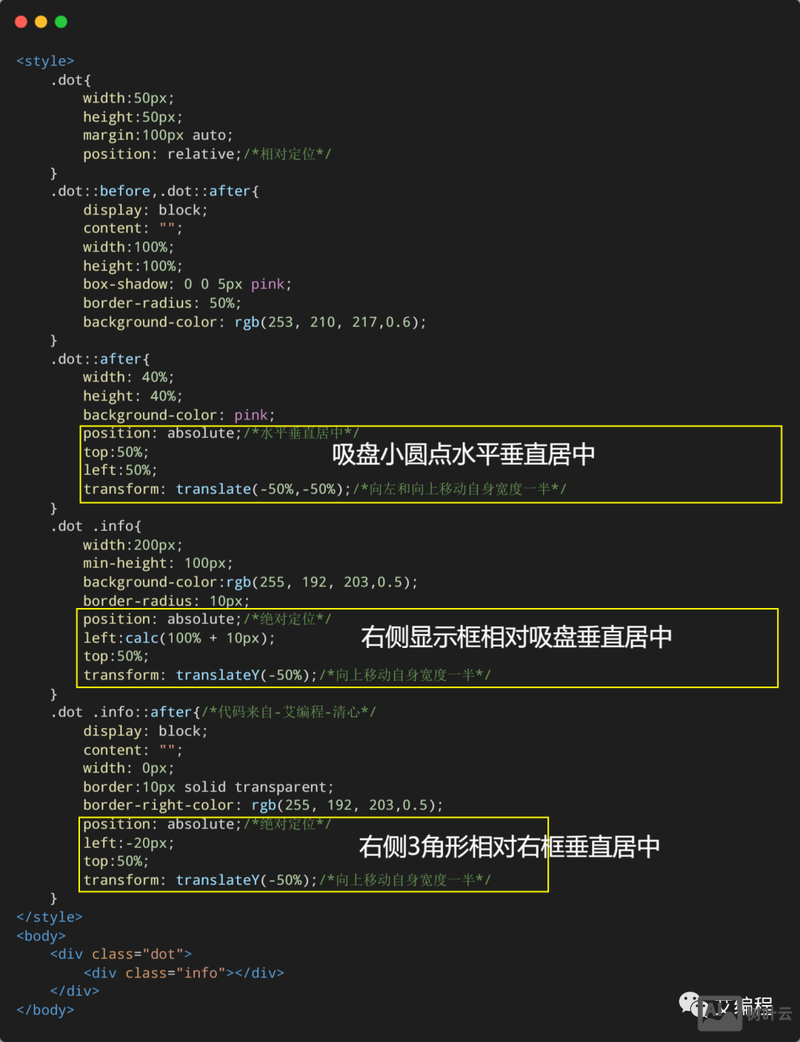 如何让div在body居中