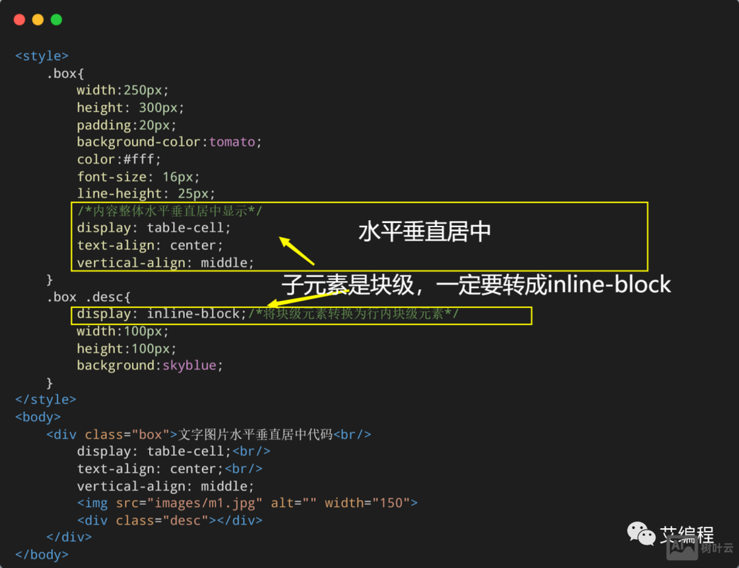 如何让div在body居中