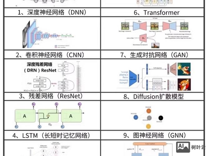 命令行图像处理