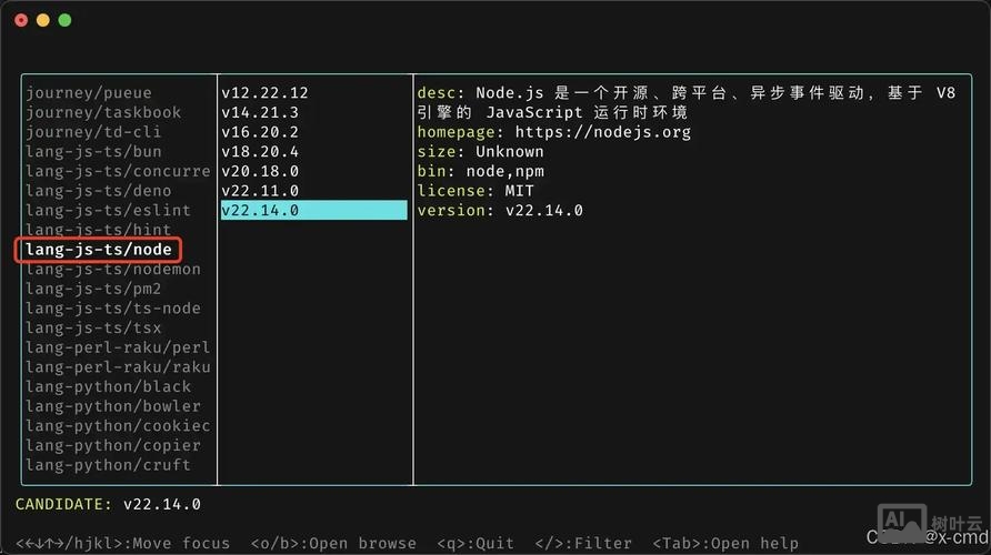 命令行图像处理