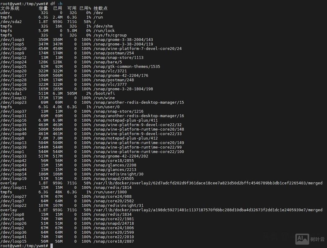 linux查看当前目录命令