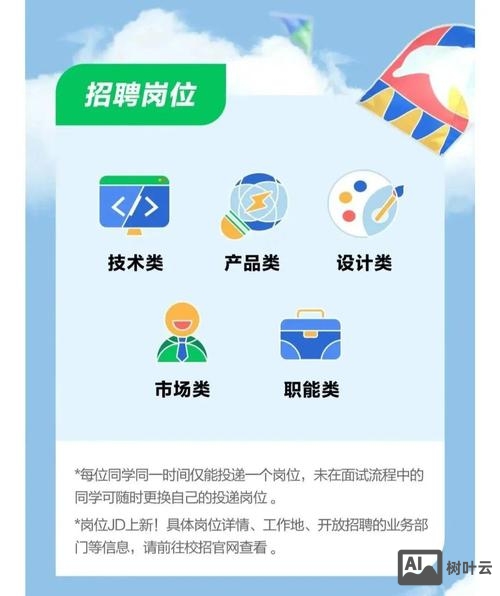 腾讯科技招聘校园招聘