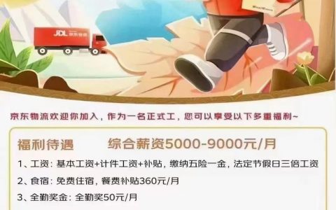 京东成都招聘,具体岗位和要求是什么?