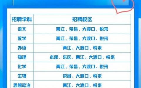 中兴校招薪资究竟多少？