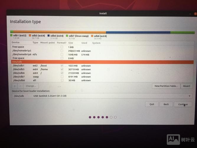 ubuntu 命令打开u盘