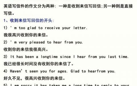 enable如何强调句？30字疑问标题