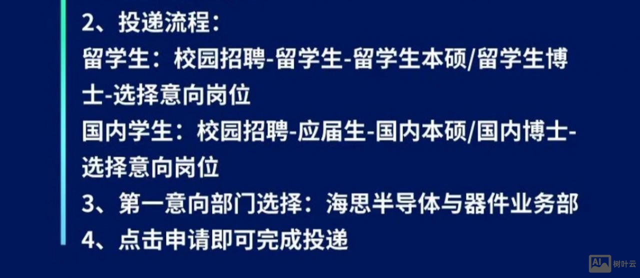 华为招聘校园招聘待