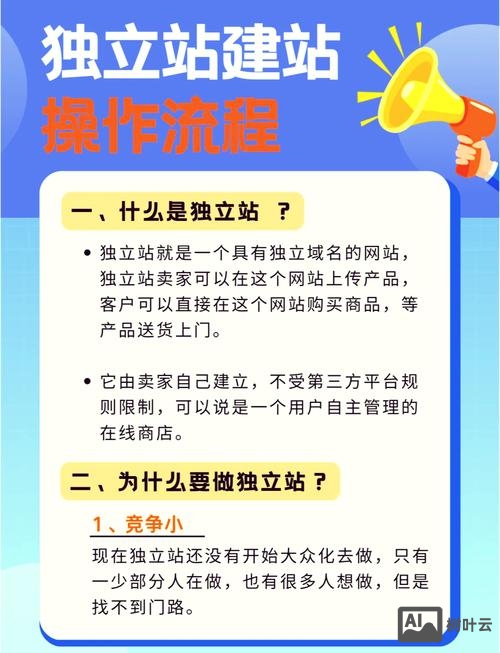 自助建站如何做好优化