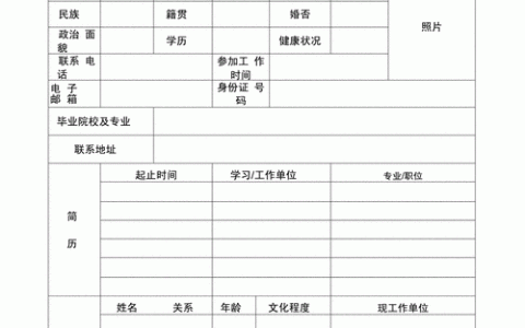 招聘信息记录,高效管理怎么做?