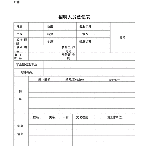 招聘如何记录招聘信息