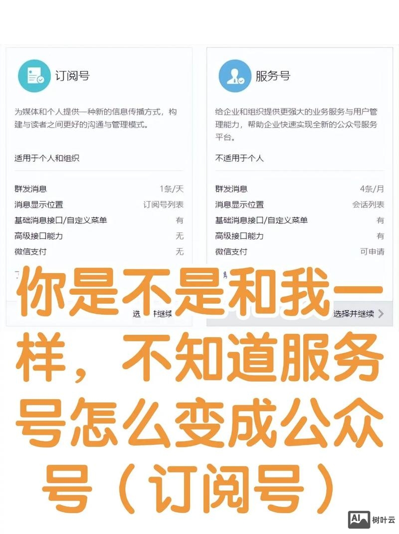 订阅号的网页如何制作