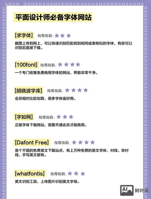 网页设计如何设置字体