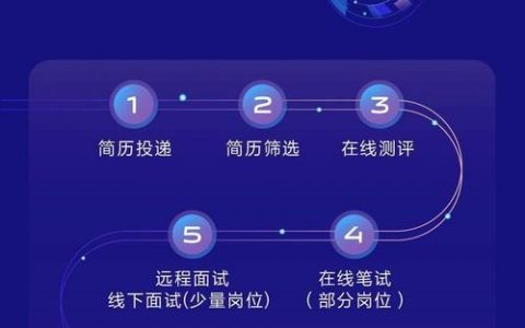 vivo校招具体招哪些岗位？