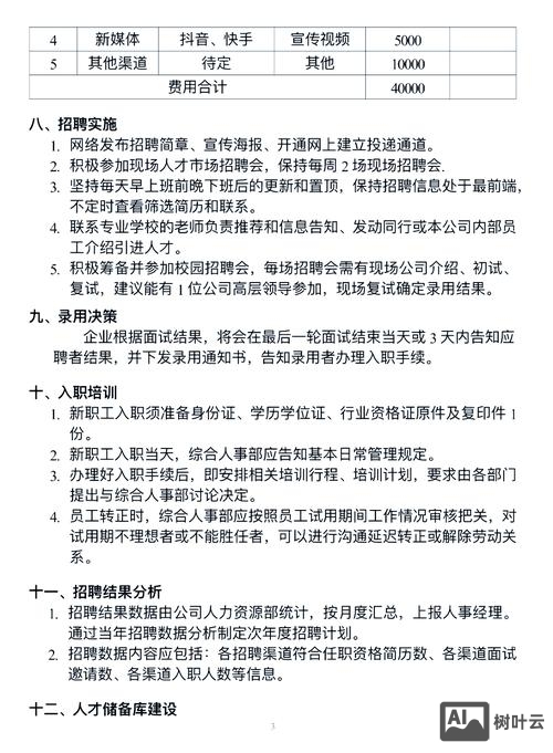 招聘数据和招聘总结