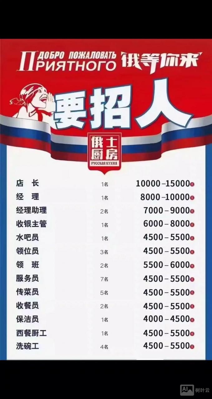 太原ur太原招聘招聘