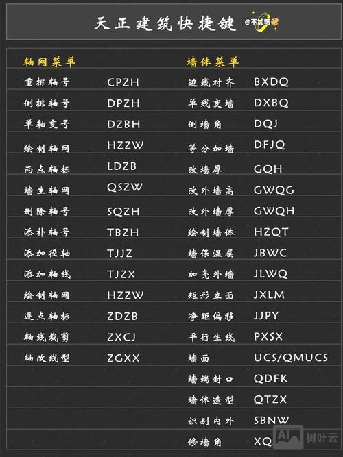 天正8 未知命令