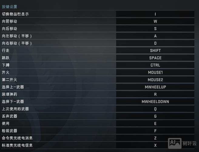 csgo 服务器命令