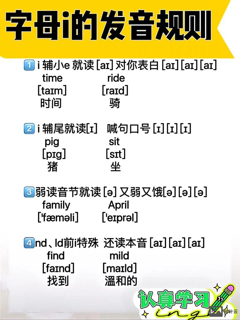 i开头的音节如何发音