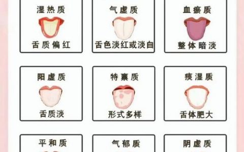 食物阴阳如何辨别？