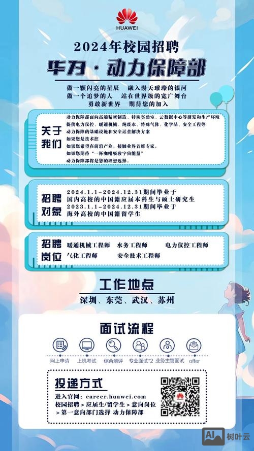 华为招聘社会招聘流程