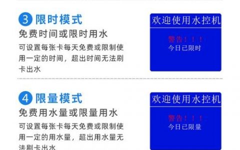水密码靠什么营销策略快速打开市场?