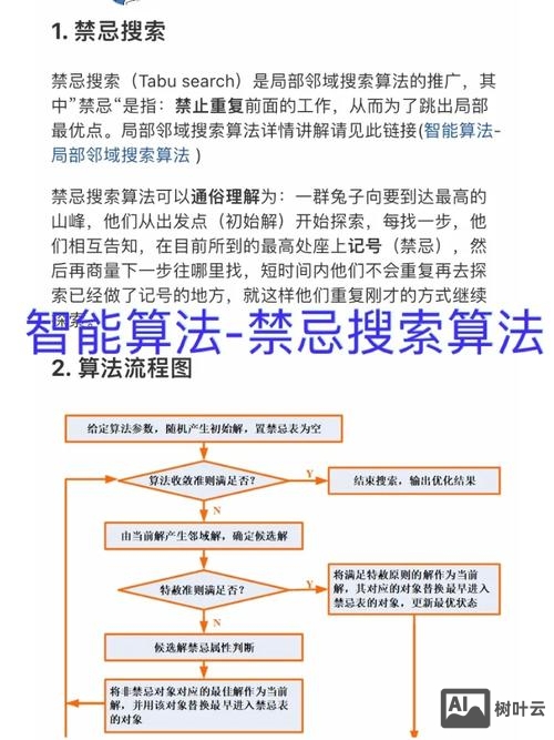 搜索结果如何算好坏