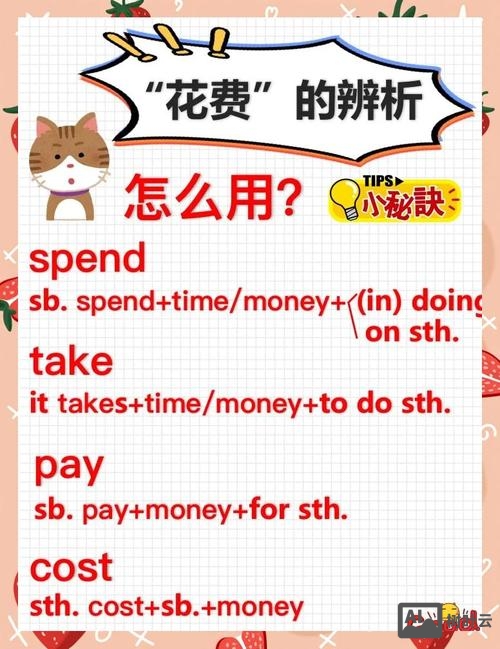 如何提升英语客户续费率