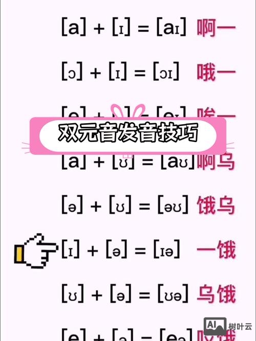 双元音是如何分类的