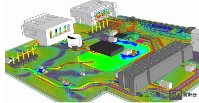 ansys的get命令详解