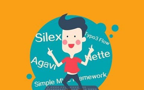 北京PHP招聘薪资多少？要求有哪些？