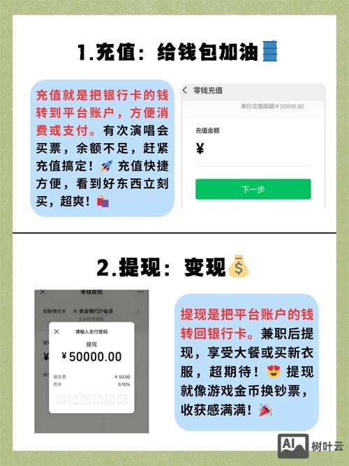 微信支付接口如何收费