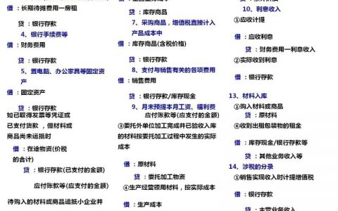 天使投资人如何交税？税率怎么算？