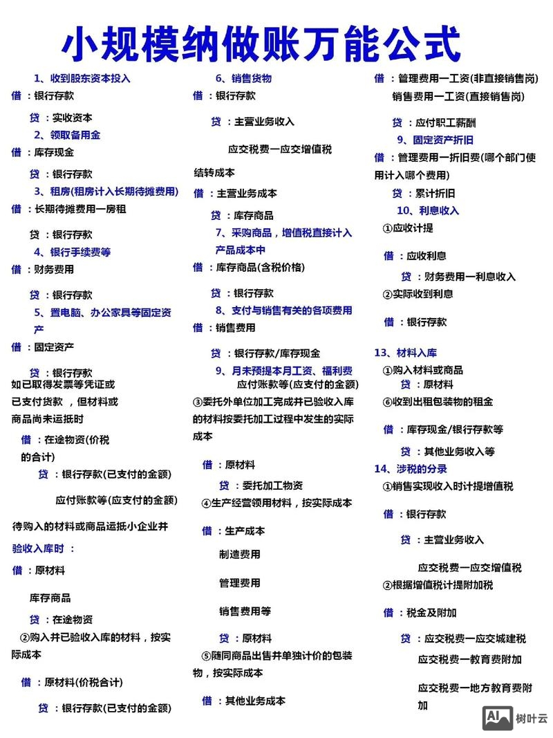 天使投资人如何交税