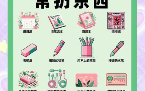 家中杂物如何高效归类？