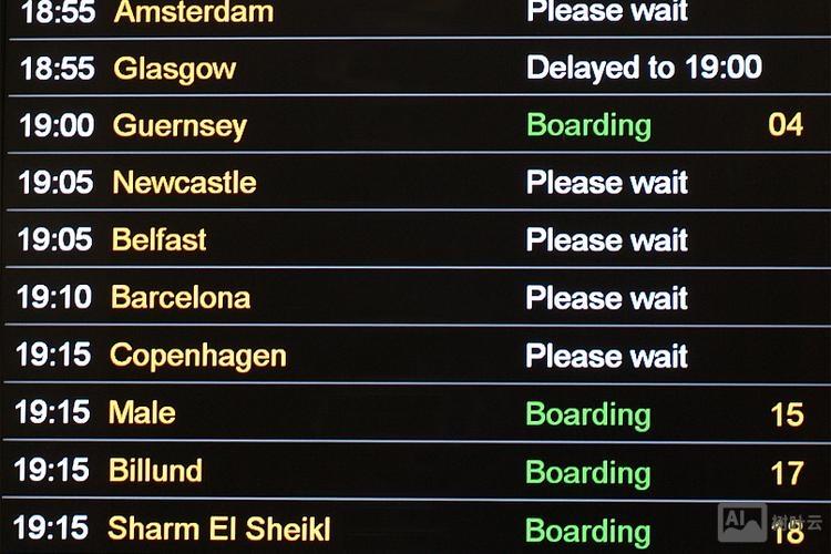 windows sftp 命令行