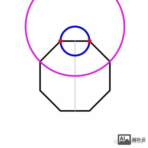 cad tr命令怎么用