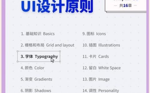 CSS字体大小设置方法有哪些？