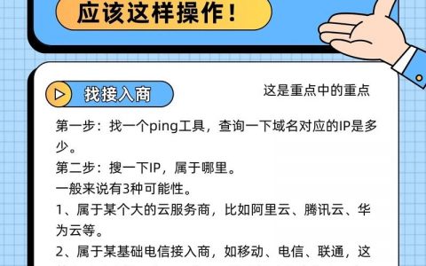 网站备案号怎么改？