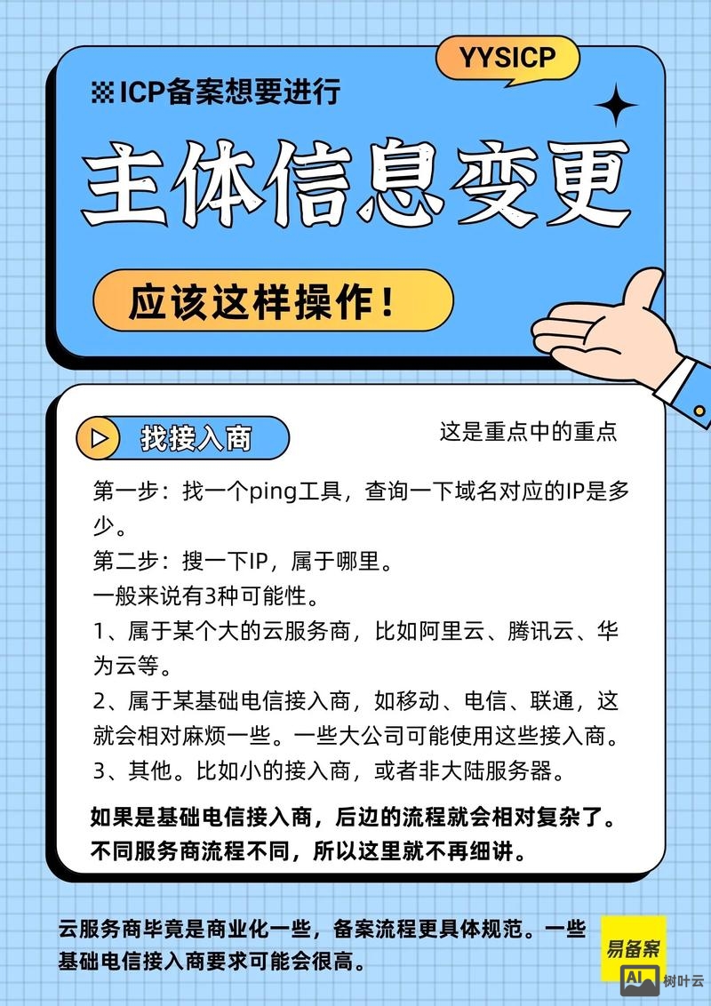 如何更改网站备案号