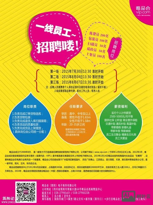 唯品会数据分析师招聘