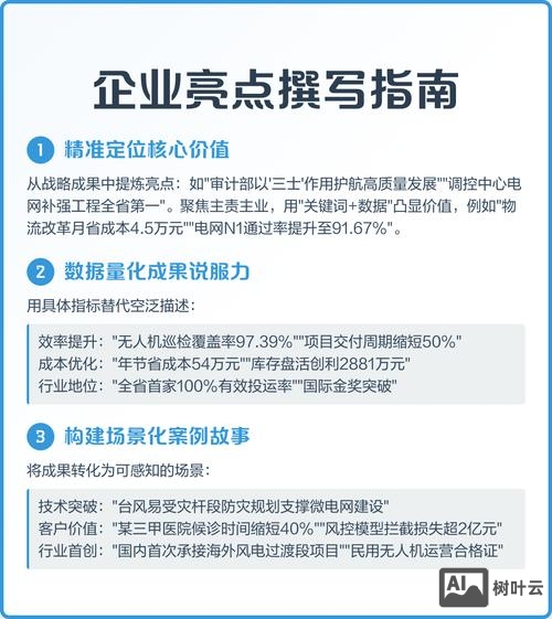 企业网站如何突出亮点