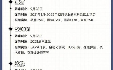 赏聘网招聘信息真实性存疑？